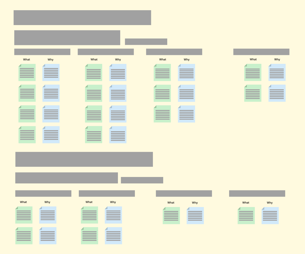 ux_research_organization